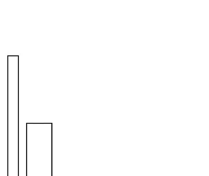 校園成人禮第2話-刺激正妹同學的「開關」