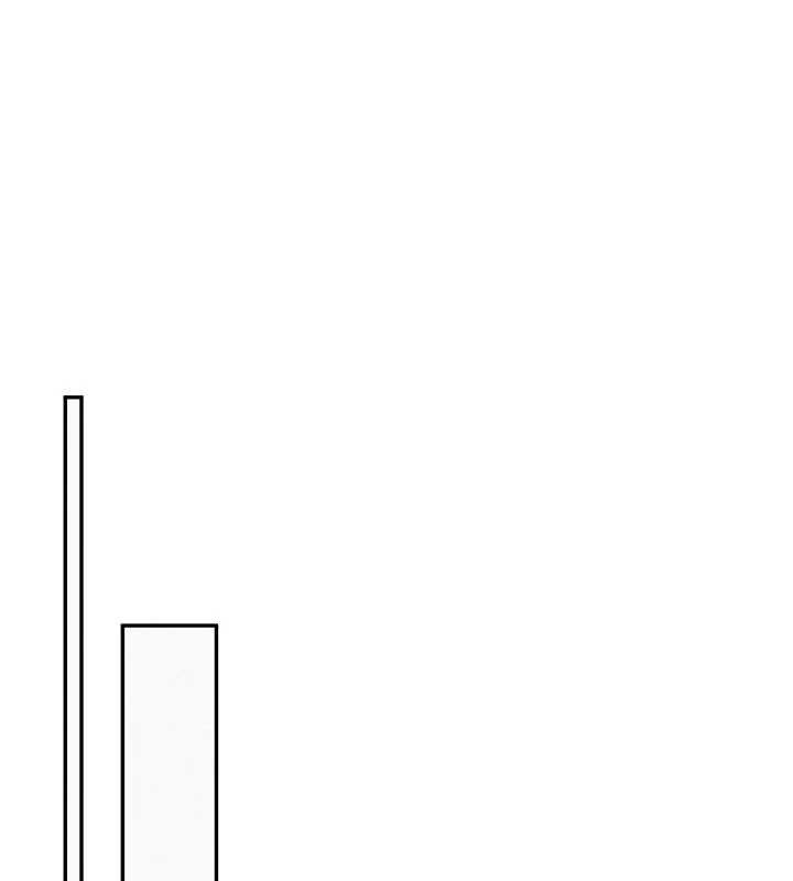 校園成人禮第3話-你想試試真人的感覺嗎?
