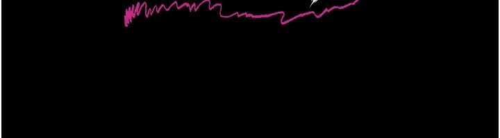 借妻條約第30話-秀色可餐的天生名器