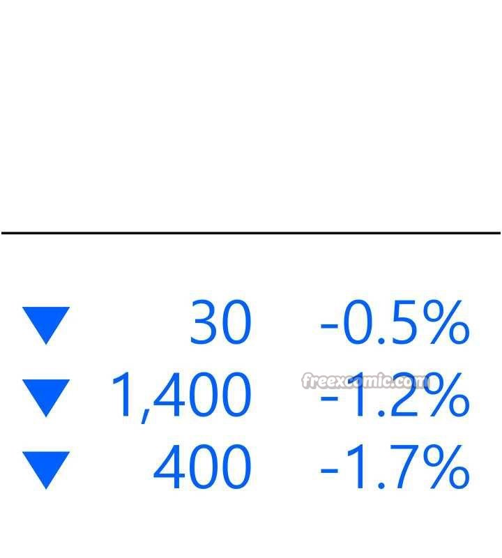 华尔街夜色第10話-全身上下洗乾淨之後&hellip;