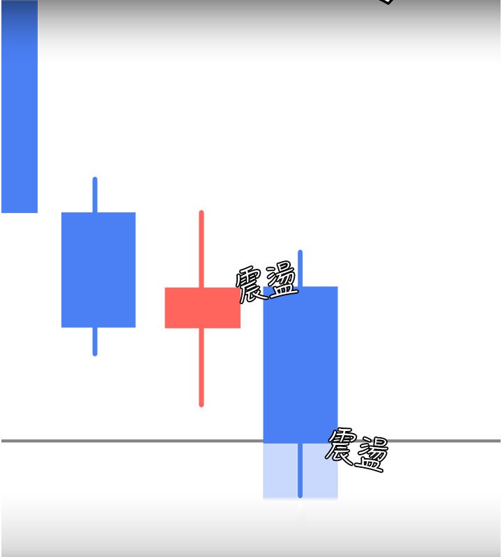 華爾街夜色第11話-哥哥會教妳~