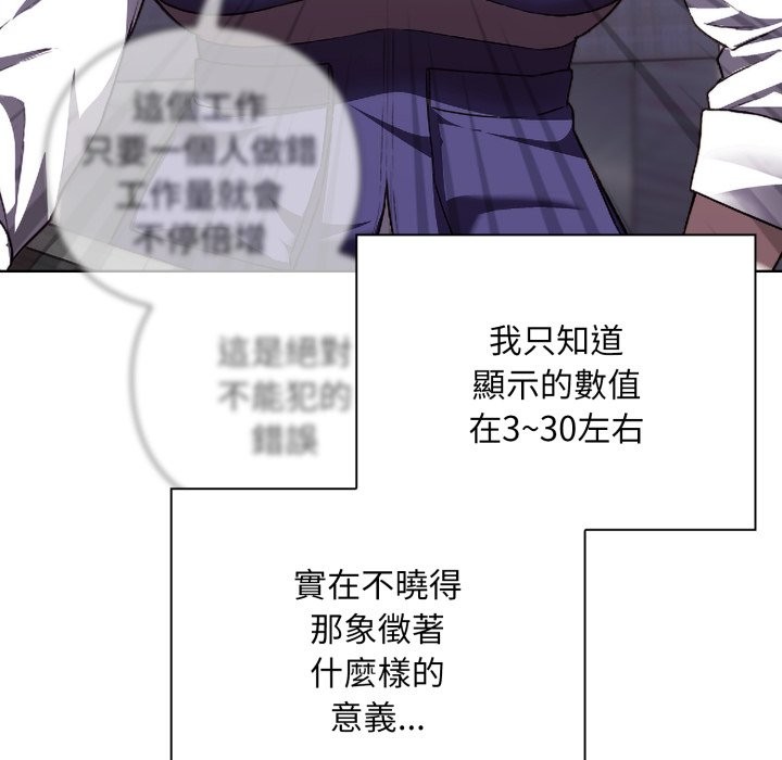 撲通撲通終極密碼第1話