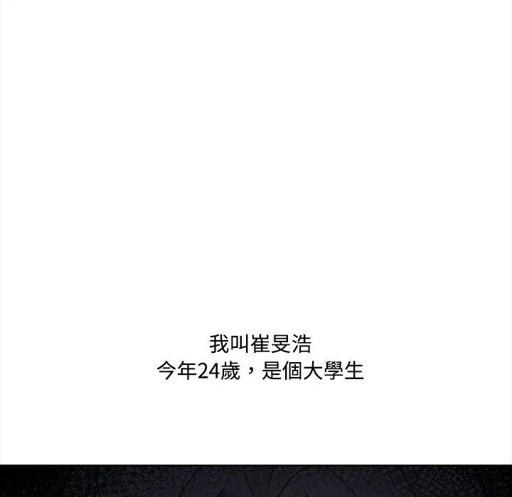 大學女生宿捨的祕密第1話