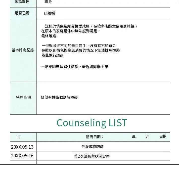 離婚後的成癮諮商第8話