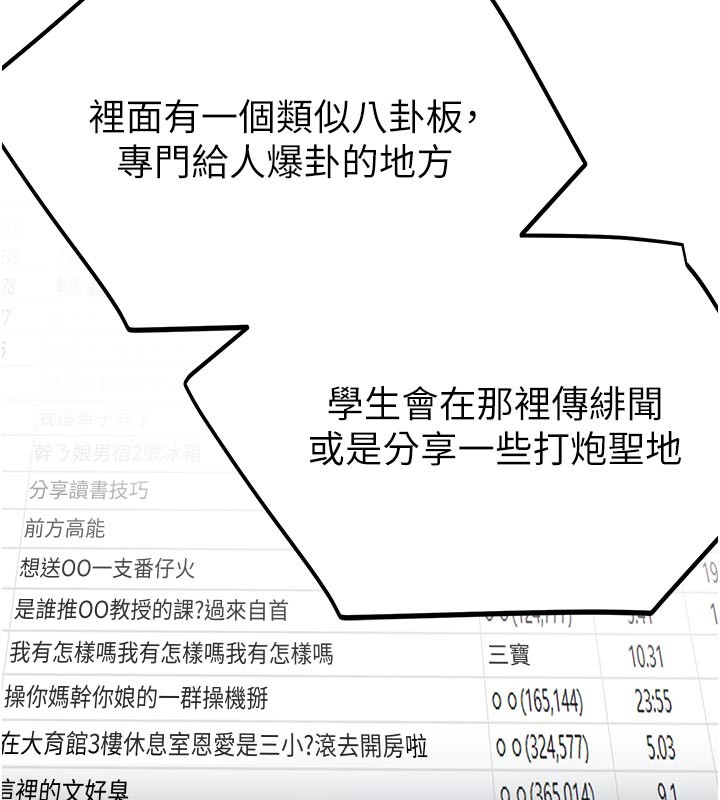 校園禁播角落第27話-窺視帶來的快感