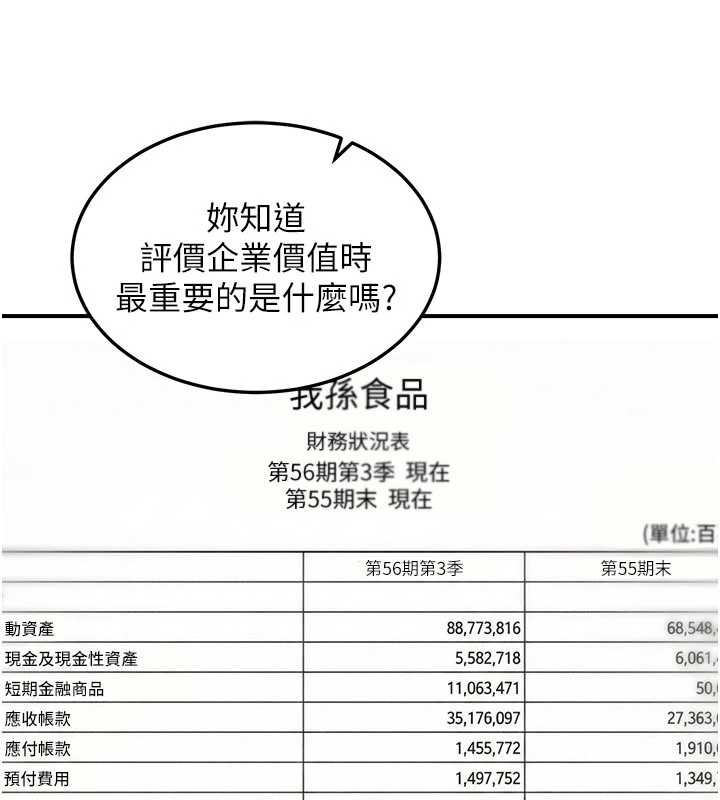华尔街夜色第14話-媛欣，幫我吹