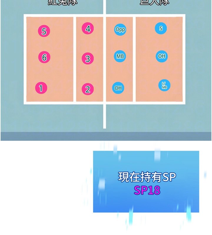 Setup!排球少女第90話-關於教練的緊急任務