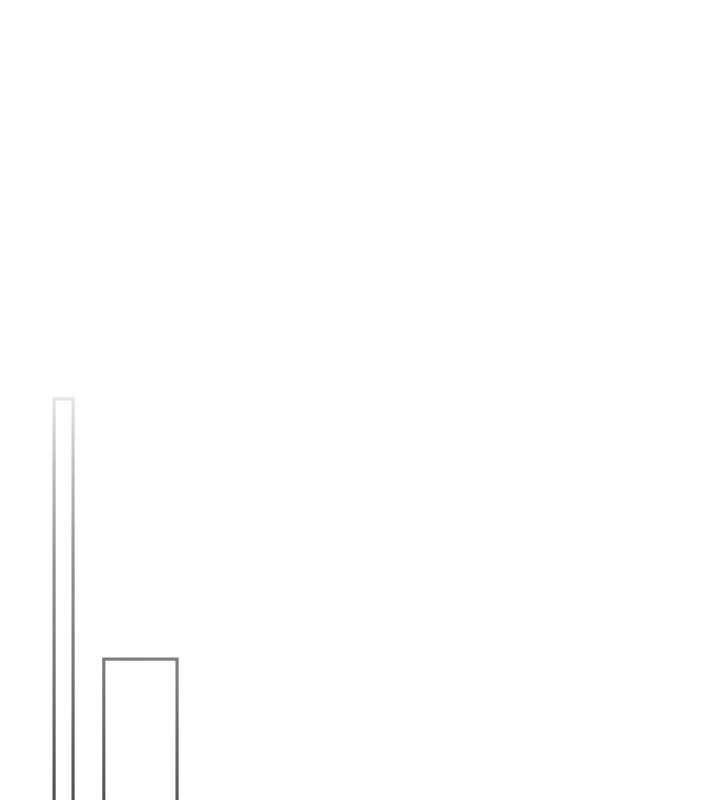 校園成人禮第32話-後宮再多添一人嗎?! 第74頁