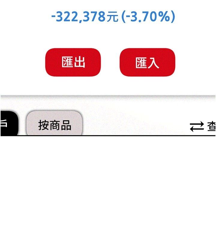 華爾街夜色第23話-下流卻易懂的比喻