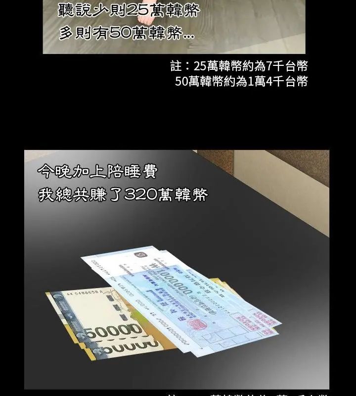 熟男第二春第6話 第76頁