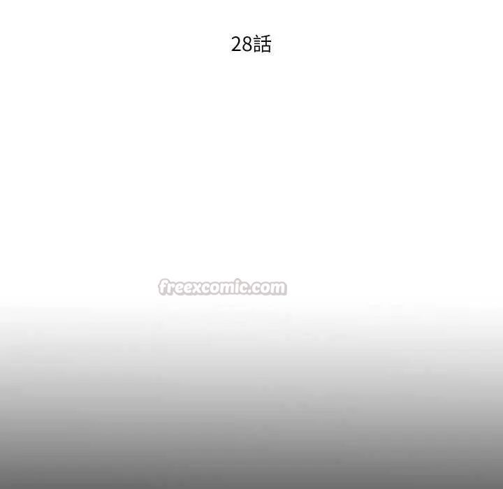 無法上色的關係第28話