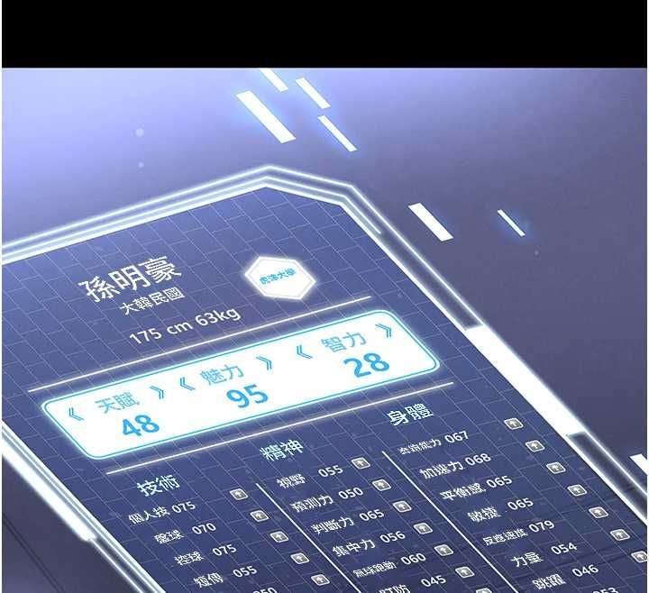 足球型男脫單指南第67話-歐霸盃就是我的舞台