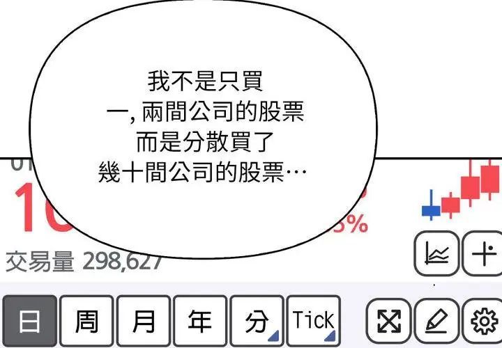 那天的真相第2話