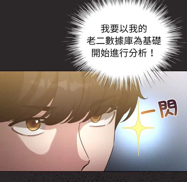 配角的生存任務第71話